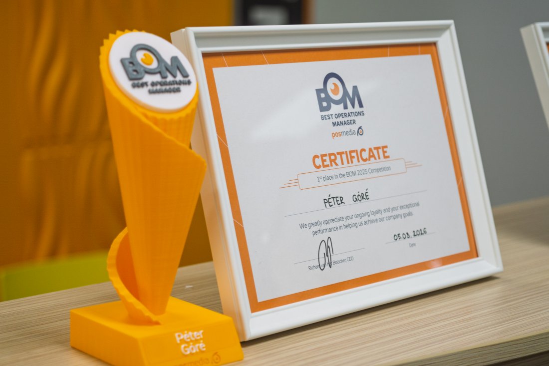 Best OPS 2025 I. hely